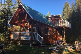 Property for Sale, 3589 Sellars Road, Canim Lake, BC
