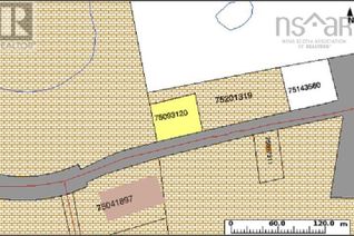 Commercial Land for Sale, Whiteside Road, Louisdale, NS