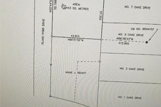 Commercial Land for Sale, 2a Island Pond Road, Kippens, NL