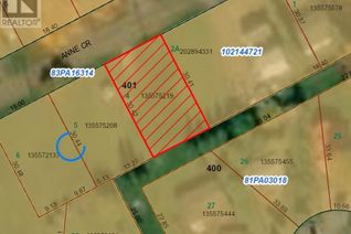 Commercial Land for Sale, 7 Anne Crescent, Candle Lake, SK