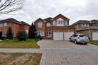 Apartment for Rent, Richmond Hill, ON