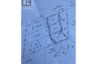Commercial Land for Sale, 1419 Pipeline Place, Coquitlam, BC