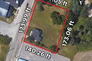 Commercial/Retail Property for Sale, 3079 Homestead Dr, Hamilton, ON
