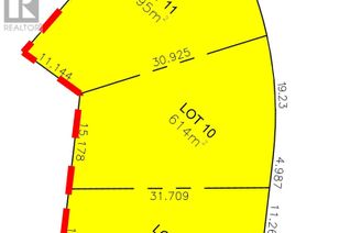 Land for Sale, 10 Southridge Avenue #LOT, Prince George, BC