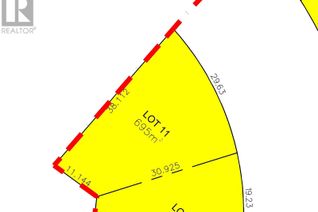 Land for Sale, 11 Southridge Avenue #LOT, Prince George, BC