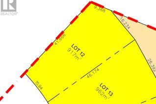 Land for Sale, 12 Southridge Avenue #LOT, Prince George, BC