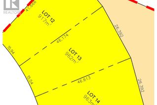 Land for Sale, 13 Southridge Avenue #LOT, Prince George, BC