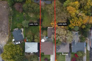 Bungalow for Sale, 285 Lennox Ave, Richmond Hill, ON Bungalow for Sale, 285 Lennox Ave, Richmond Hill, ON