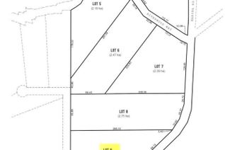 Commercial Land for Sale, 9 Villeneuve Rd N, Kenora, ON