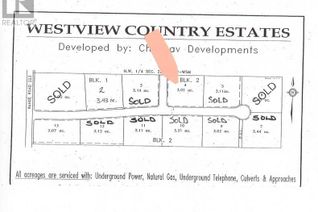 Land for Sale, 223 Range, Rural Northern Lights, County of, AB