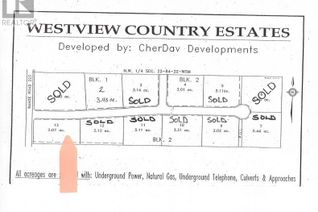 Land for Sale, 223 Range, Rural Northern Lights, County of, AB
