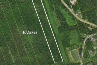 Commercial Land for Sale, Portion Of Matway Dr, St. Peter's, NS