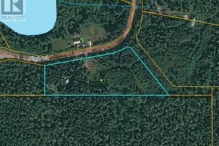 Commercial Land for Sale, 1271 Hlady Road, Quesnel, BC
