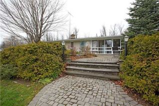 Bungalow for Rent, 4672 19th Ave #Lower, Markham, ON
