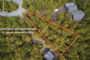 Vacant Residential Land for Sale, Lot 10 Rainforest Lane, Ucluelet, BC
