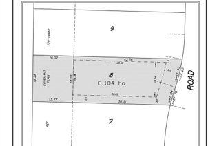 Vacant Residential Land for Sale, Lot 8 Sanderson Rd, Ladysmith, BC