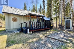 Ranch-Style House for Sale, 7562 Womack Road, Deka Lake / Sulphurous / Hathaway Lakes, BC