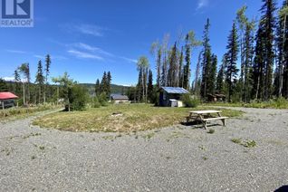 Commercial Land for Sale, 7540 Womack Road, Deka Lake / Sulphurous / Hathaway Lakes, BC