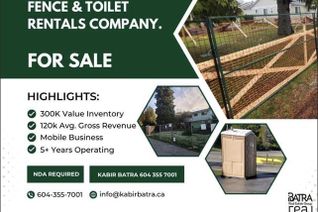 Building Lot/Supplies Business for Sale