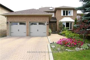 Detached House for Rent, 347 Fern Ave #Room, Richmond Hill, ON