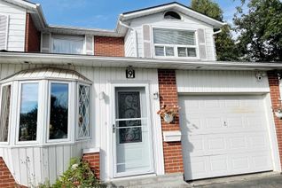 Property for Rent, 9 Micmac Cres, Toronto, ON