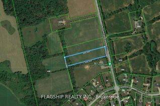 Vacant Residential Land for Sale, 1326 Village Rd W, Cambridge, ON