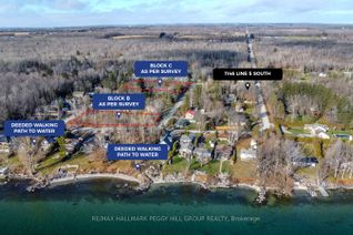 Vacant Residential Land for Sale, 1146 5 Line S, Oro-Medonte, ON