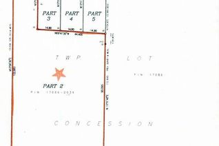 Commercial Land for Sale, 363 Highland Road W, Hamilton, ON