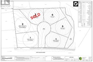 Commercial Land for Sale, Lot 4 Fort Augustus Road, Mermaid, PE