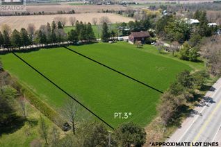 Commercial Land for Sale, Part 3 Guideboard Road, Port Hope, ON