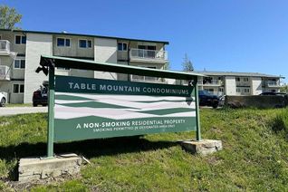 Property for Sale, 880 Wordsworth Avenue #203, Warfield, BC