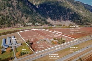 Commercial Farm for Sale, 39963 North Parallel Road, Abbotsford, BC