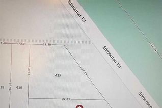 Land for Sale, 415 Edmonton Trail Ne, Calgary, AB