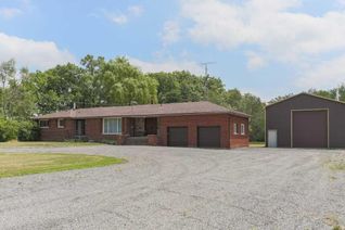 Property for Rent, 8142 Range 1 Road, Smithville, ON