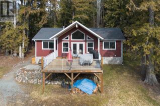 Property for Sale, 2455 Mcclaskey Road, Magna Bay, BC