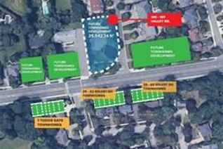 Property for Sale, 197 Valley Rd, Toronto, ON