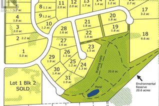 Land for Sale, 420069 Range Road 284 #11, Rural Ponoka County, AB