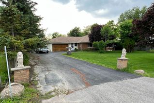 House for Sale, 11635 Sunset Rd E, Southwold, ON