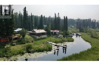Detached House for Sale, 7155 Nath Road, Sheridan Lake, BC