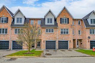 Townhouse for Rent, 51 Northern Heights Dr #20B, Richmond Hill, ON