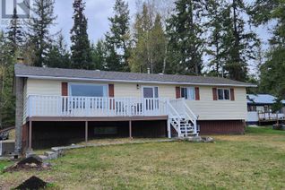 House for Sale, 6276 Mulligan Drive, 100 Mile House, BC