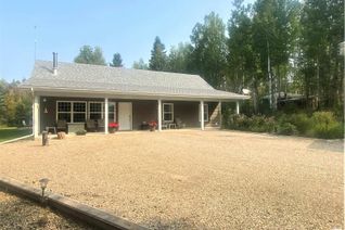 Bungalow for Sale, 6 465036 Rge Rd 61, Rural Wetaskiwin County, AB