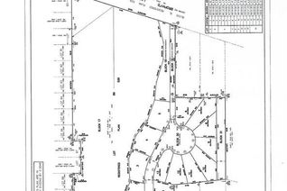Property for Sale, 139 Brophy's Lane Unit# Lot 1, Craigleith, ON