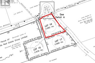 Commercial Land for Sale, Lot 16 Creignish Mountain Road, Creignish, NS