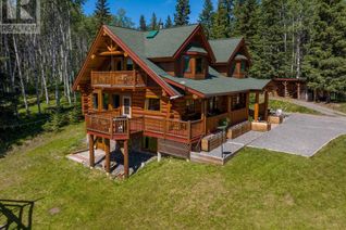 Property for Sale, 7695 Twin Lakes Road, Bridge Lake, BC