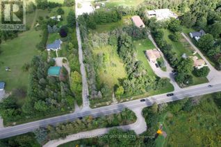 Commercial Land for Sale, 4875 Wellington Rd 29 Road, Guelph/Eramosa, ON
