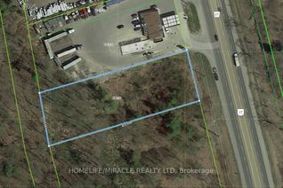 Commercial Land for Sale, 9380 Hwy 27 Rd, Vaughan, ON