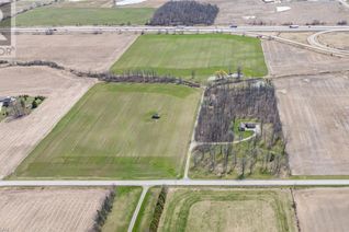 Farm for Sale, 36067 Third Line, Southwold, ON