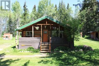 Ranch-Style House for Sale, 8335 N Bridge Lake Road, Bridge Lake, BC