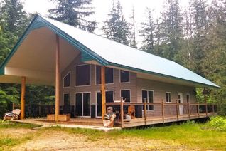Property for Sale, 1625 Acorn Road, Seymour Arm, BC